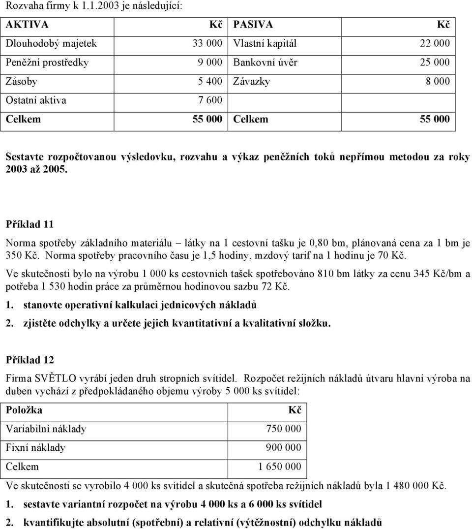 Celkem 55 000 Sestavte rozpočtovanou výsledovku, rozvahu a výkaz peněžních toků nepřímou metodou za roky 2003 až 2005.