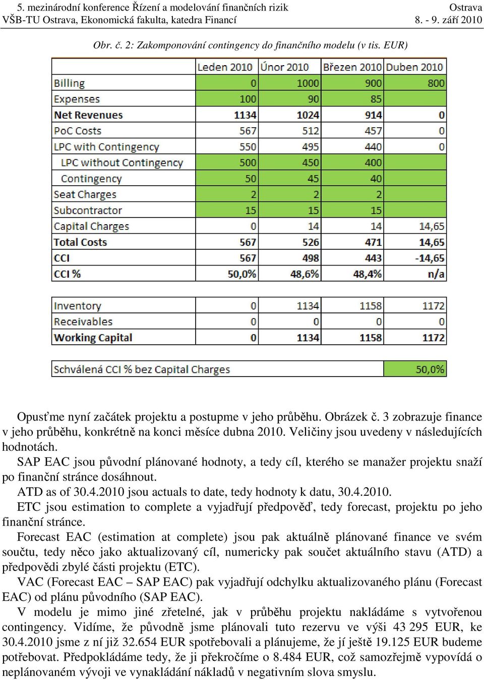 SAP EAC jsou původní plánované hodnoty a tedy cíl kterého se manažer projektu snaží po finanční stránce dosáhnout. ATD as of 30.4.2010 