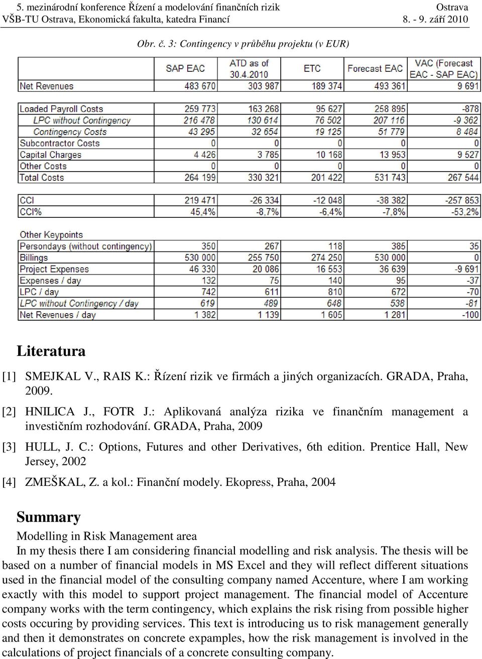 Prentice Hall New Jersey 2002 [4] ZMEŠKAL Z. a kol.: Finanční modely.
