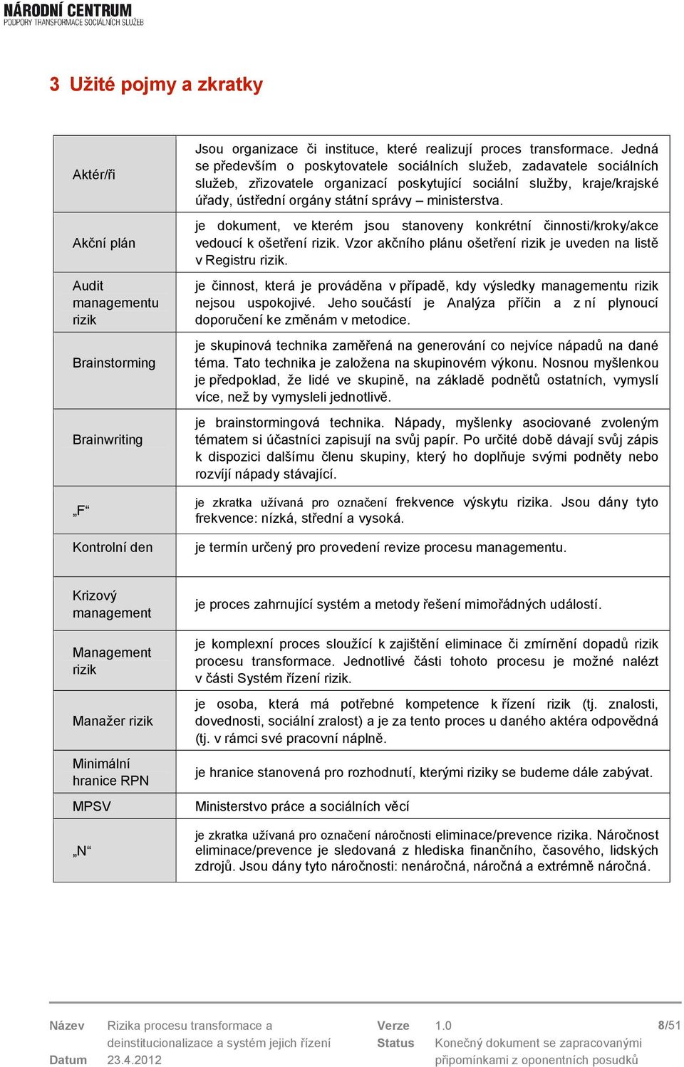 je dokument, ve kterém jsou stanoveny konkrétní činnosti/kroky/akce vedoucí k ošetření rizik. Vzor akčního plánu ošetření rizik je uveden na listě v Registru rizik.