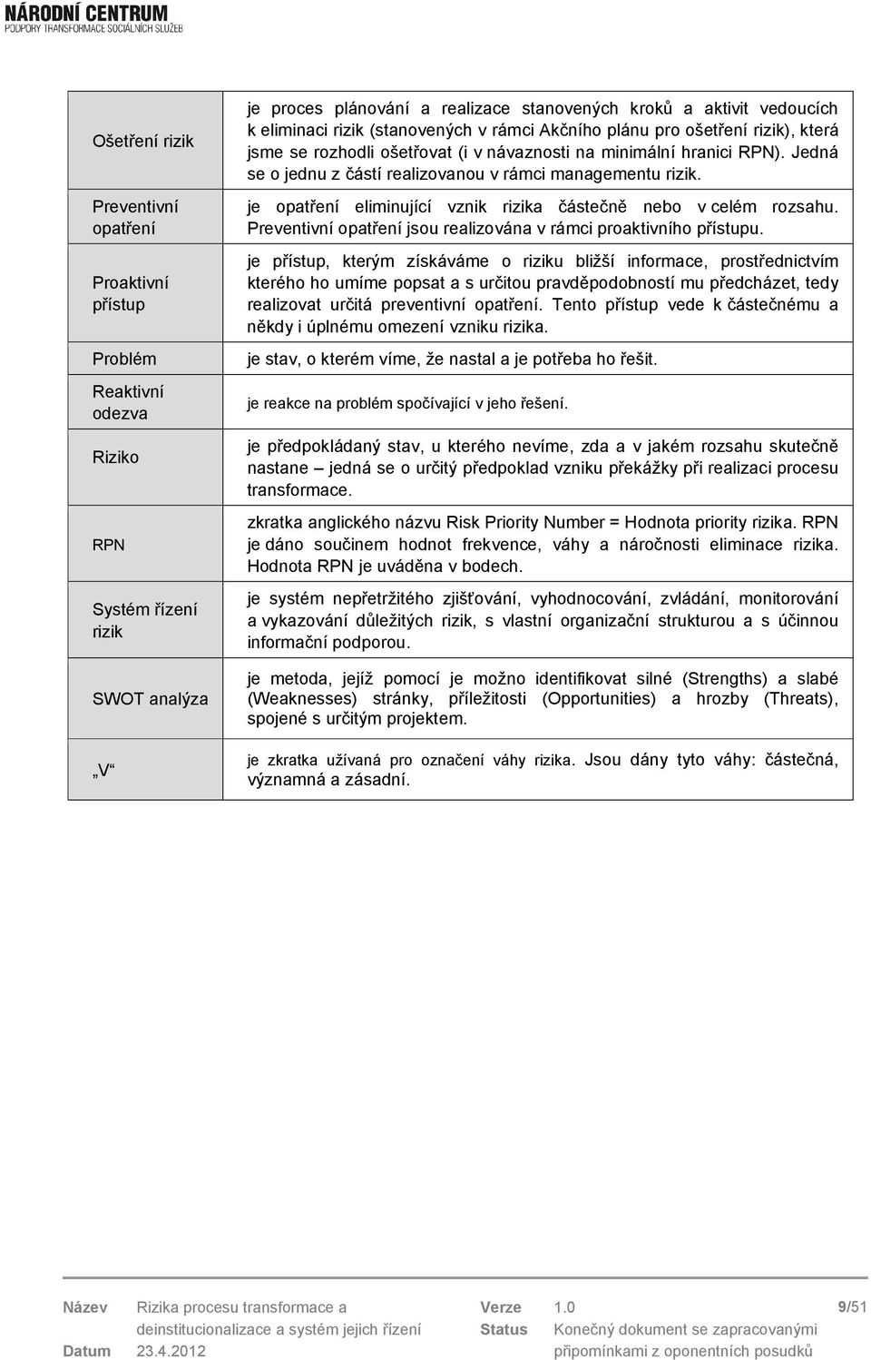 Jedná se o jednu z částí realizovanou v rámci managementu rizik. je opatření eliminující vznik rizika částečně nebo v celém rozsahu.