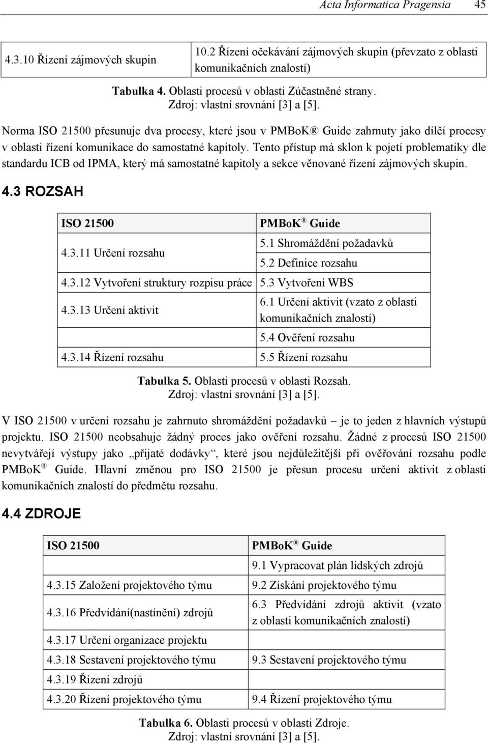 Tento přístup má sklon k pojetí problematiky dle standardu ICB od IPMA, který má samostatné kapitoly a sekce věnované řízení zájmových skupin. 4.3 ROZSAH 4.3.11 Určení rozsahu 5.