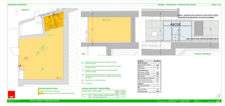 z EPS do rozvaáděče NN obchodní jednotky zakončit 5m rezervami kabelů pod stropem Kulový kohout - umístění viz půdorys VZT potrubí LEGENDA ZNAČENÍ PLOCH LEGENDA MÍSTNOSTÍ - MOŽNÉ ŘEŠENÍ Plochy