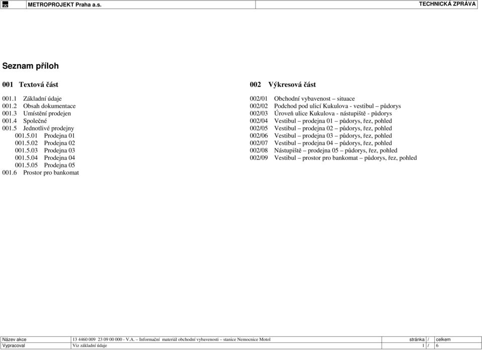 6 Prostor pro bankomat 002 Výkresová část 002/01 Obchodní vybavenost situace 002/02 Podchod pod ulicí Kukulova - vestibul půdorys 002/03 Úroveň ulice Kukulova - nástupiště - půdorys 002/04 Vestibul