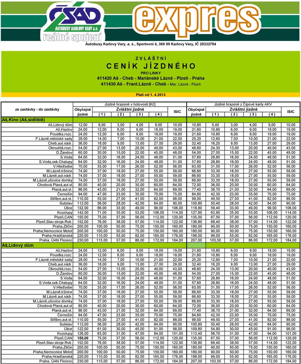 2013 ze zastávky - do zastávky jízdné ( 1 ) ( 2 ) ( 3 ) ( 4 ) jízdné ( 1 ) ( 2 ) ( 3 ) ( 4 ) Aš,Kino (Aš,sídliště) Aš,Lidový dům 12,00 6,00 3,00 4,00 9,00 10,00 10,80 5,40 3,00 4,00 9,00 10,00