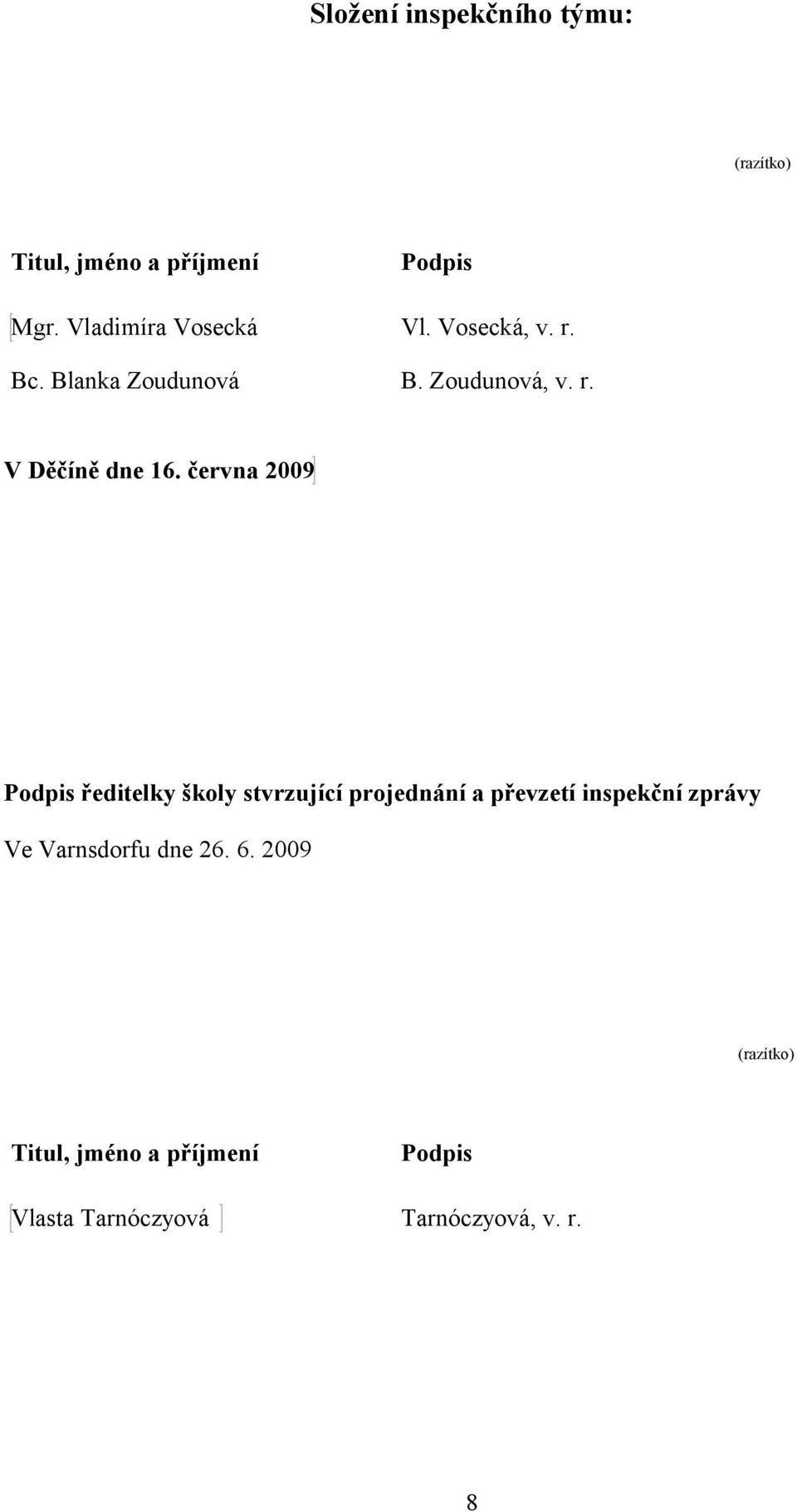 června 2009 Podpis ředitelky školy stvrzující projednání a převzetí inspekční zprávy Ve