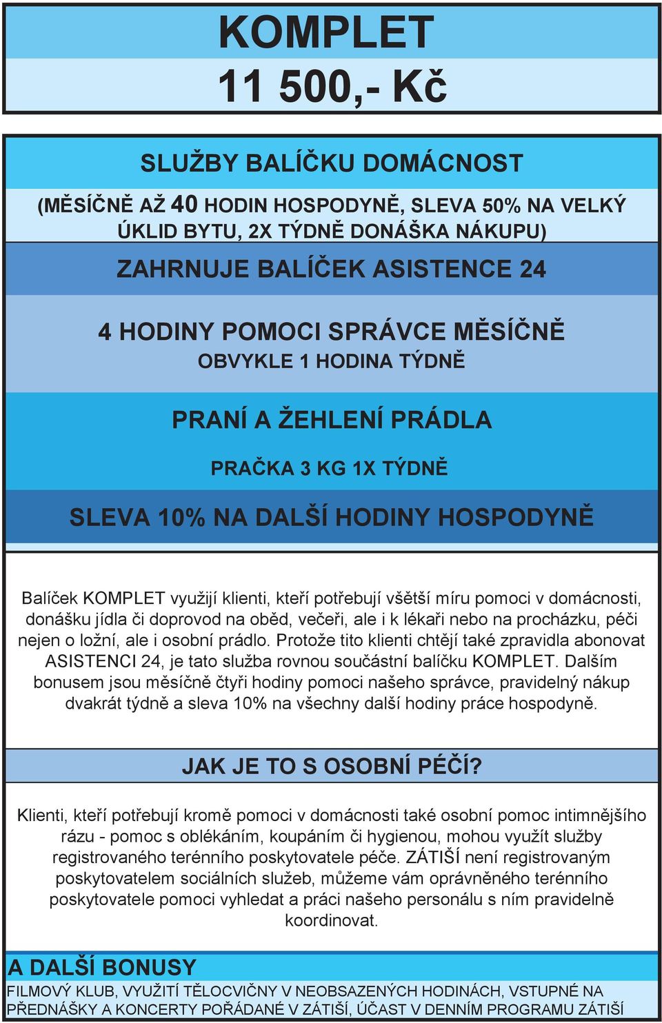 či doprovod na oběd, večeři, ale i k lékaři nebo na procházku, péči nejen o ložní, ale i osobní prádlo.