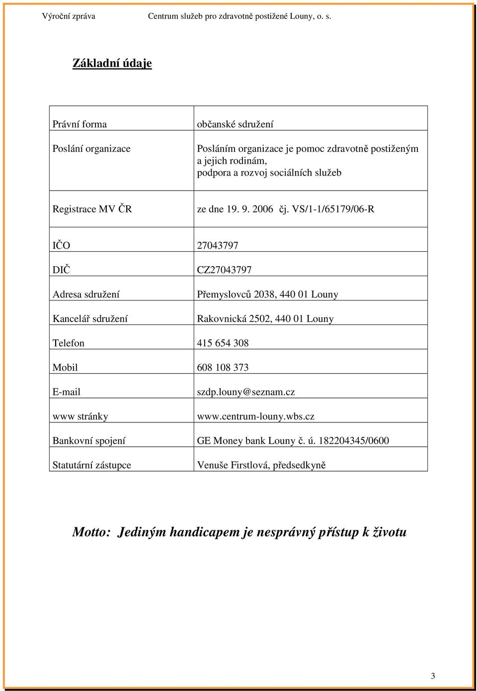 VS/1-1/65179/06-R IČO 27043797 DIČ Adresa sdružení Kancelář sdružení CZ27043797 Přemyslovců 2038, 440 01 Louny Rakovnická 2502, 440 01 Louny Telefon 415