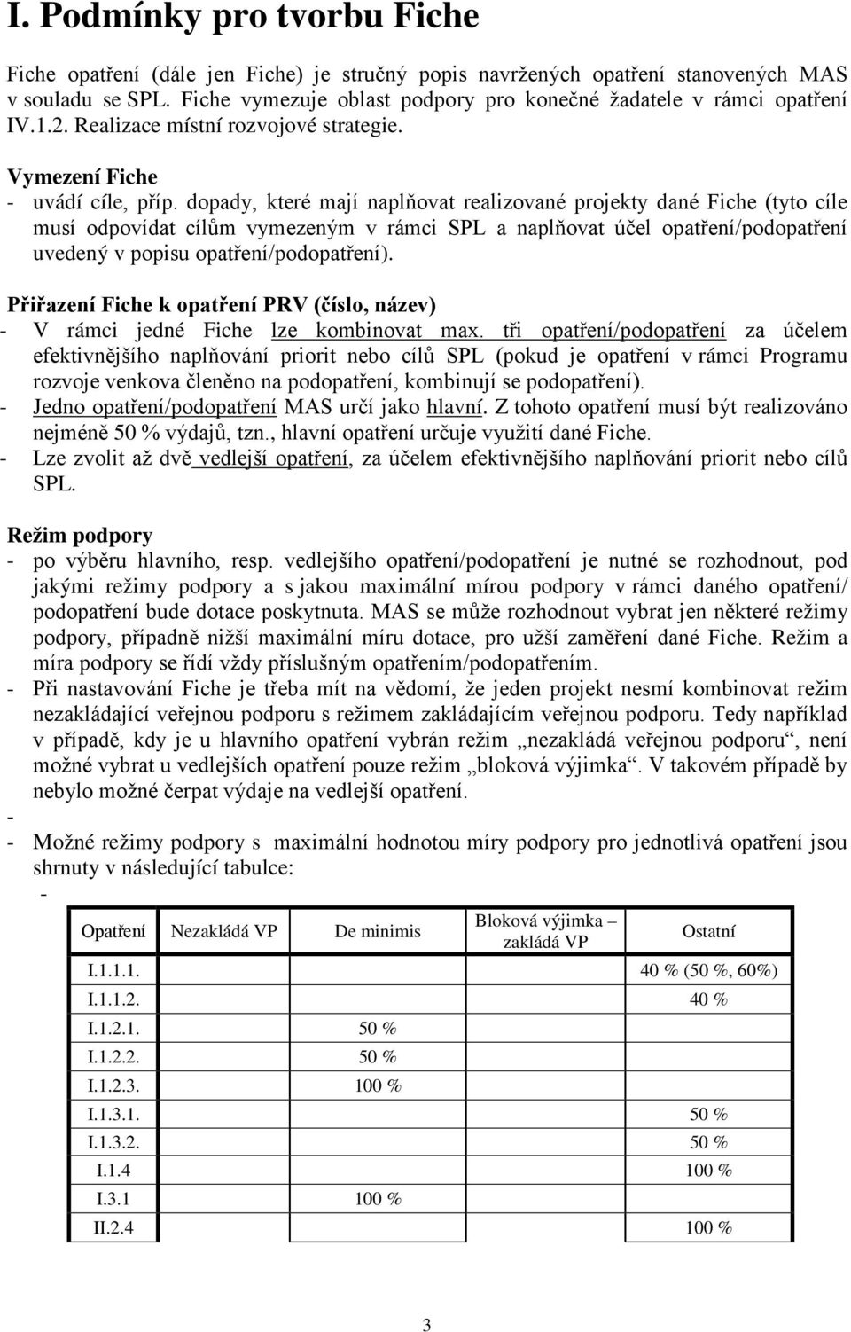 dopady, které mají naplňovat realizované projekty dané Fiche (tyto cíle musí odpovídat cílům vymezeným v rámci SPL a naplňovat účel opatření/podopatření uvedený v popisu opatření/podopatření).