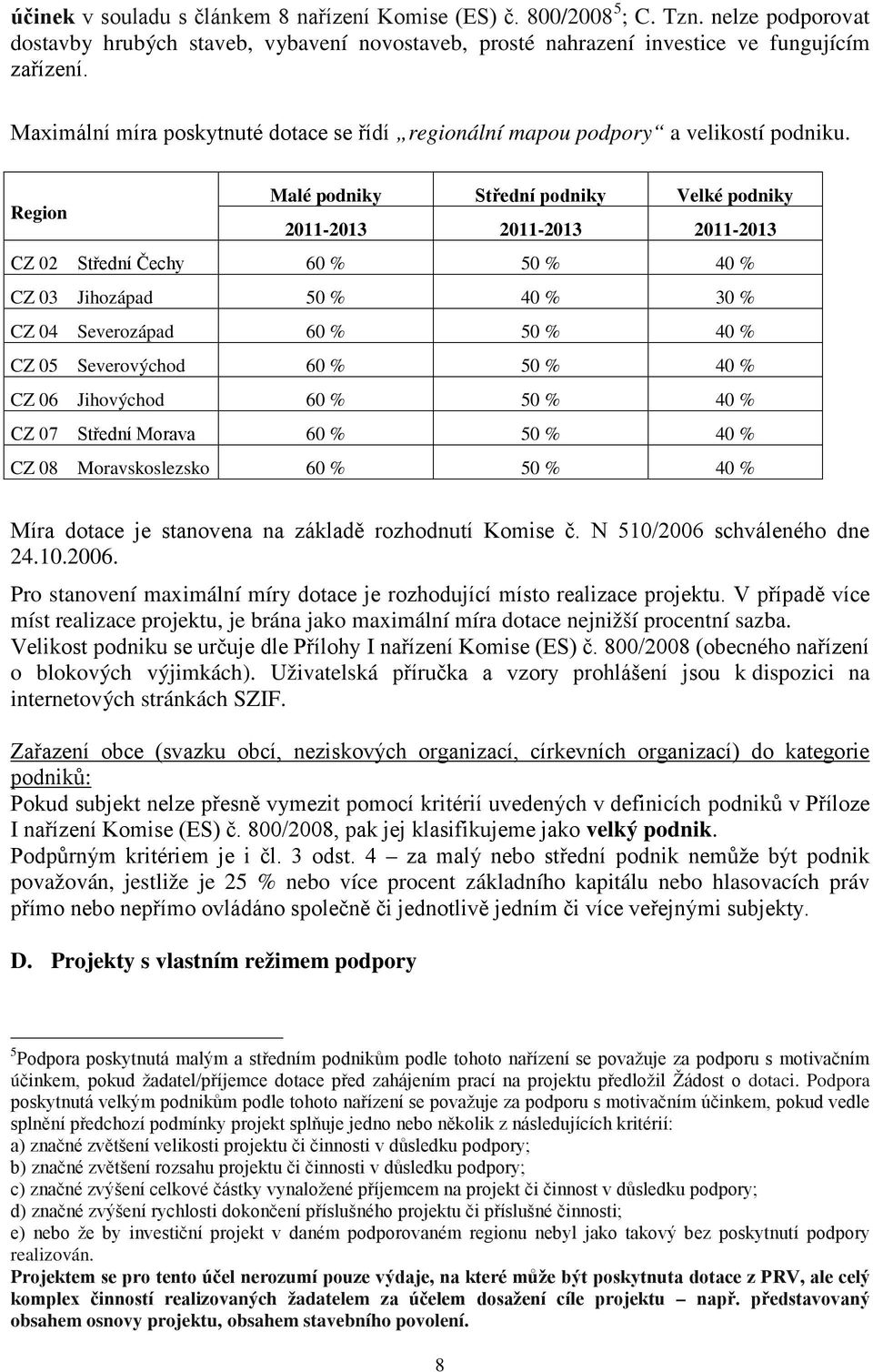 Region Malé podniky Střední podniky Velké podniky 2011-2013 2011-2013 2011-2013 CZ 02 Střední Čechy 60 % 50 % 40 % CZ 03 Jihozápad 50 % 40 % 30 % CZ 04 Severozápad 60 % 50 % 40 % CZ 05 Severovýchod