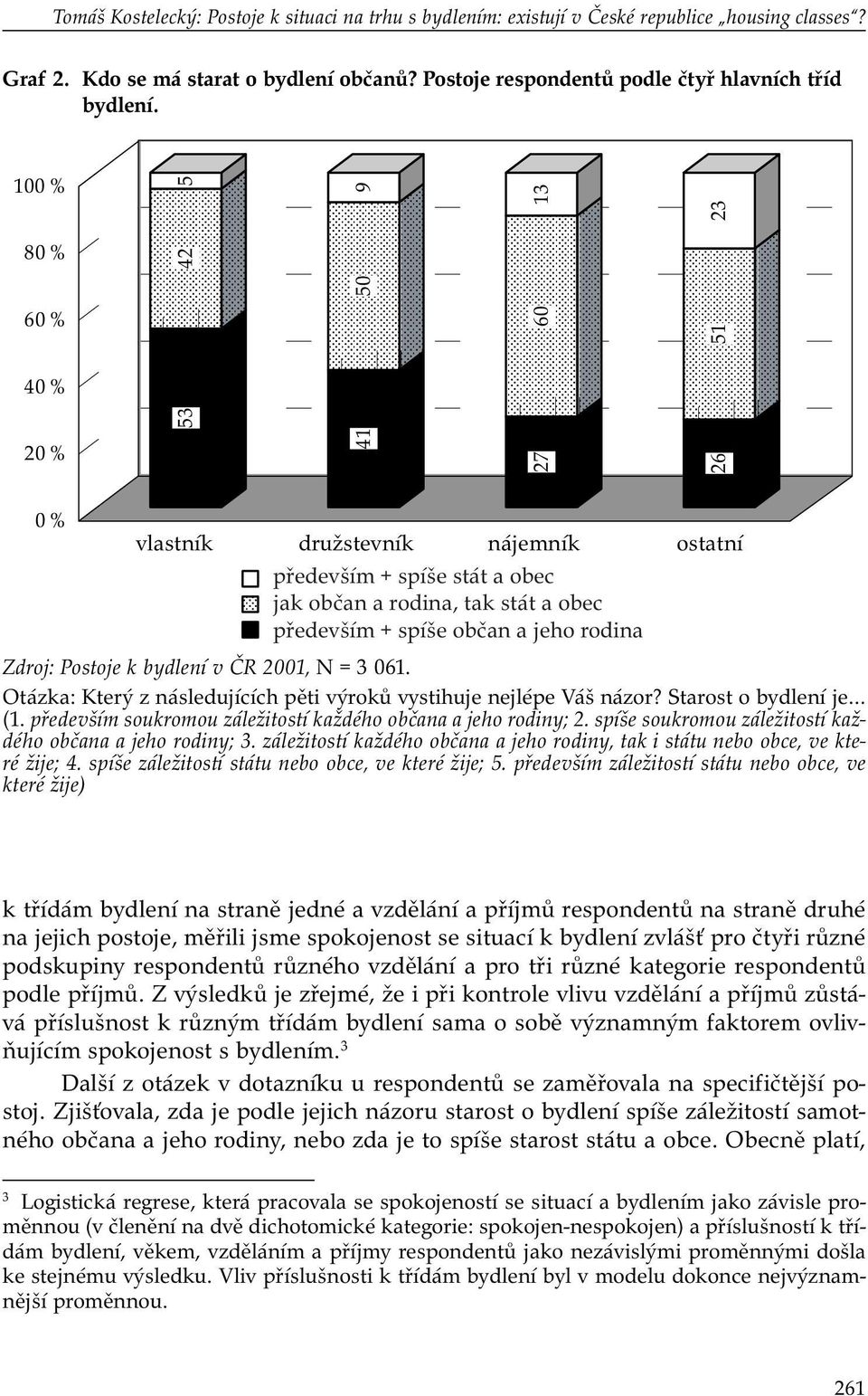 jeho rodina Zdroj: Postoje k bydlení v ČR 2001, N = 3 061. Otázka: Který z následujících pěti výroků vystihuje nejlépe Váš názor? Starost o bydlení je (1.