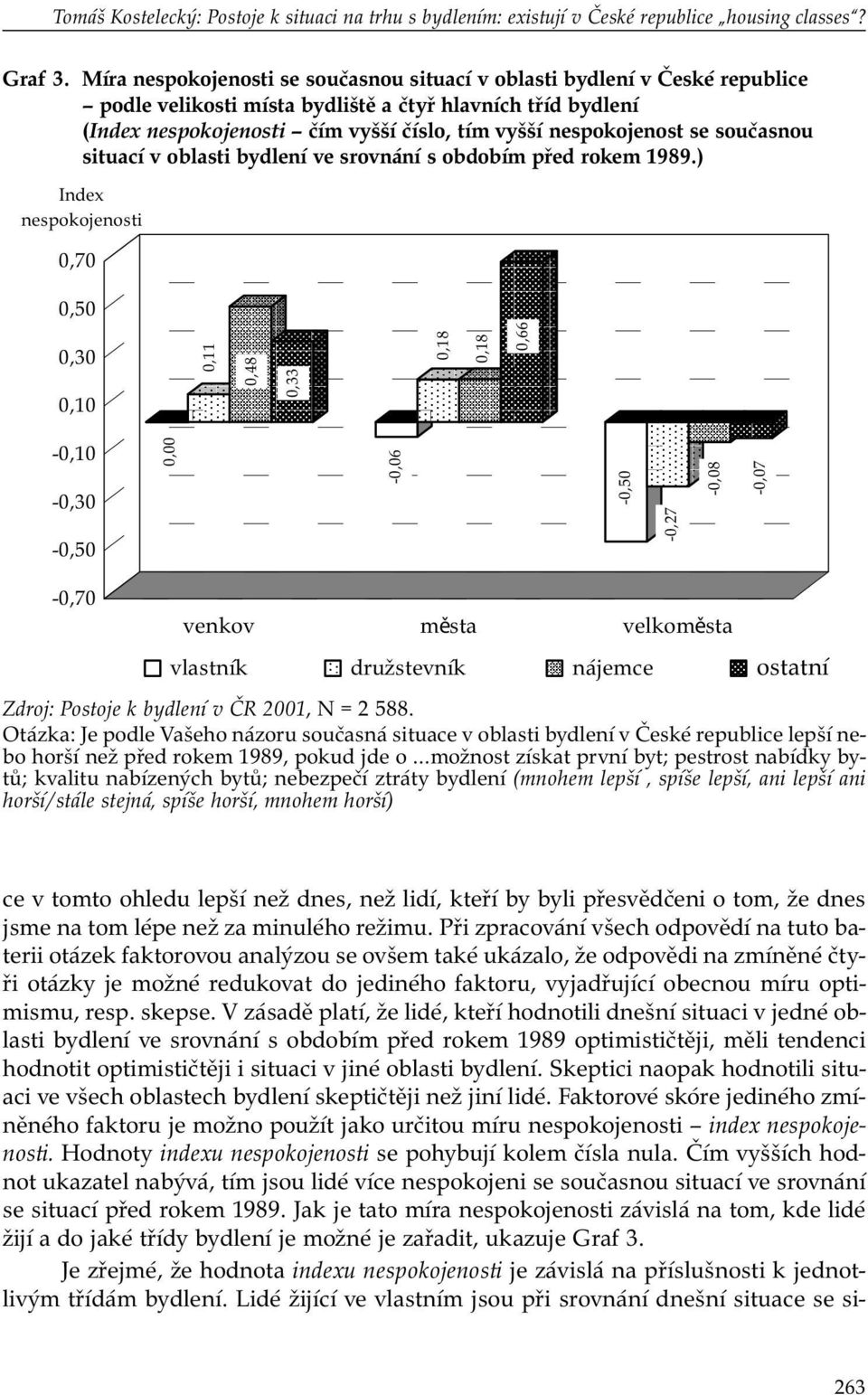 se současnou situací v oblasti bydlení ve srovnání s obdobím před rokem 1989.