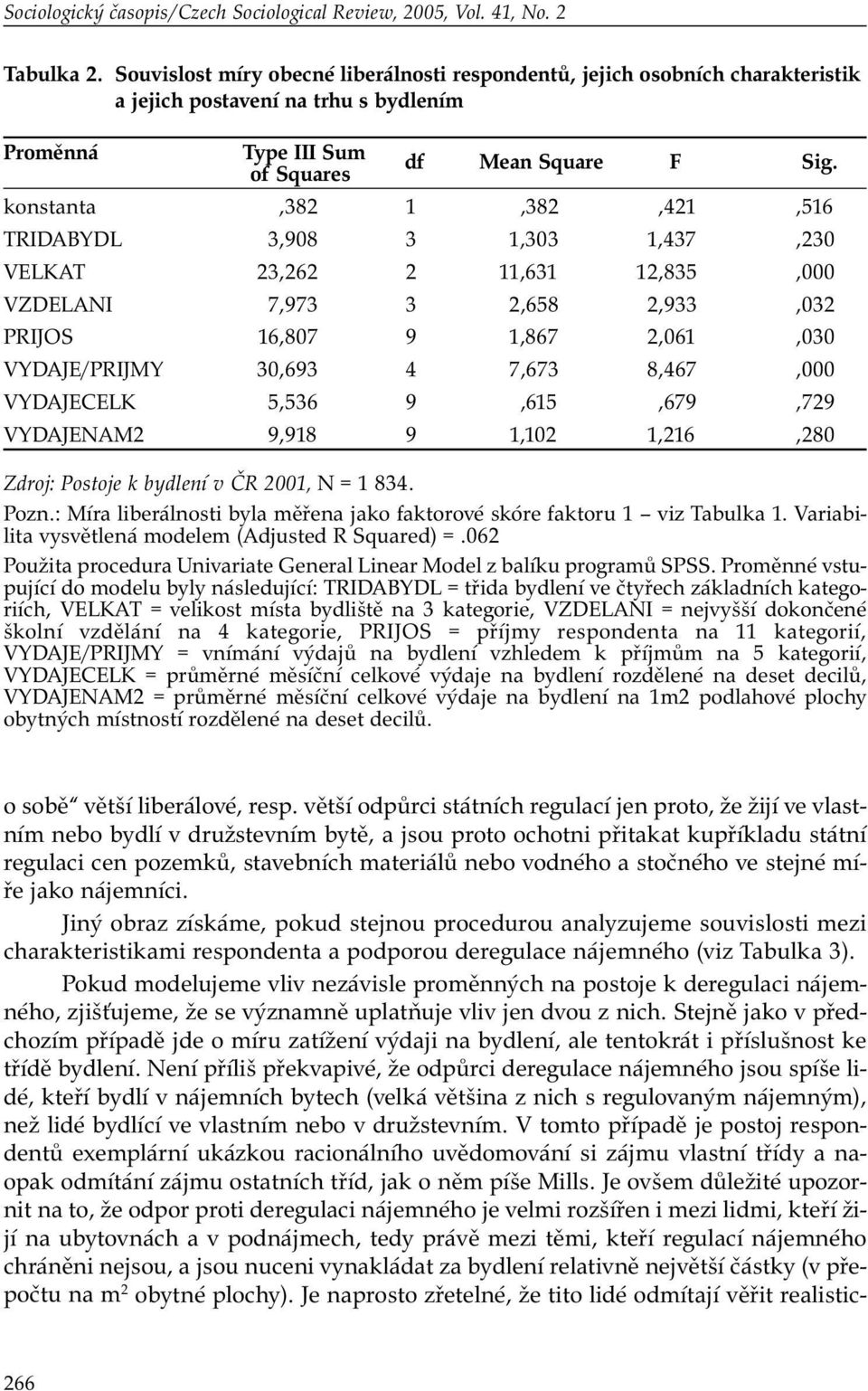 konstanta,382 1,382,421,516 TRIDABYDL 3,908 3 1,303 1,437,230 VELKAT 23,262 2 11,631 12,835,000 VZDELANI 7,973 3 2,658 2,933,032 PRIJOS 16,807 9 1,867 2,061,030 VYDAJE/PRIJMY 30,693 4 7,673 8,467,000