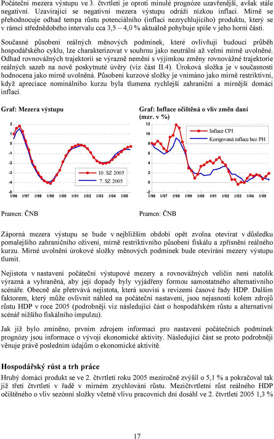 Současné působení reálných měnových podmínek, které ovlivňují budoucí průběh hospodářského cyklu, lze charakterizovat v souhrnu jako neutrální až velmi mírně uvolněné.