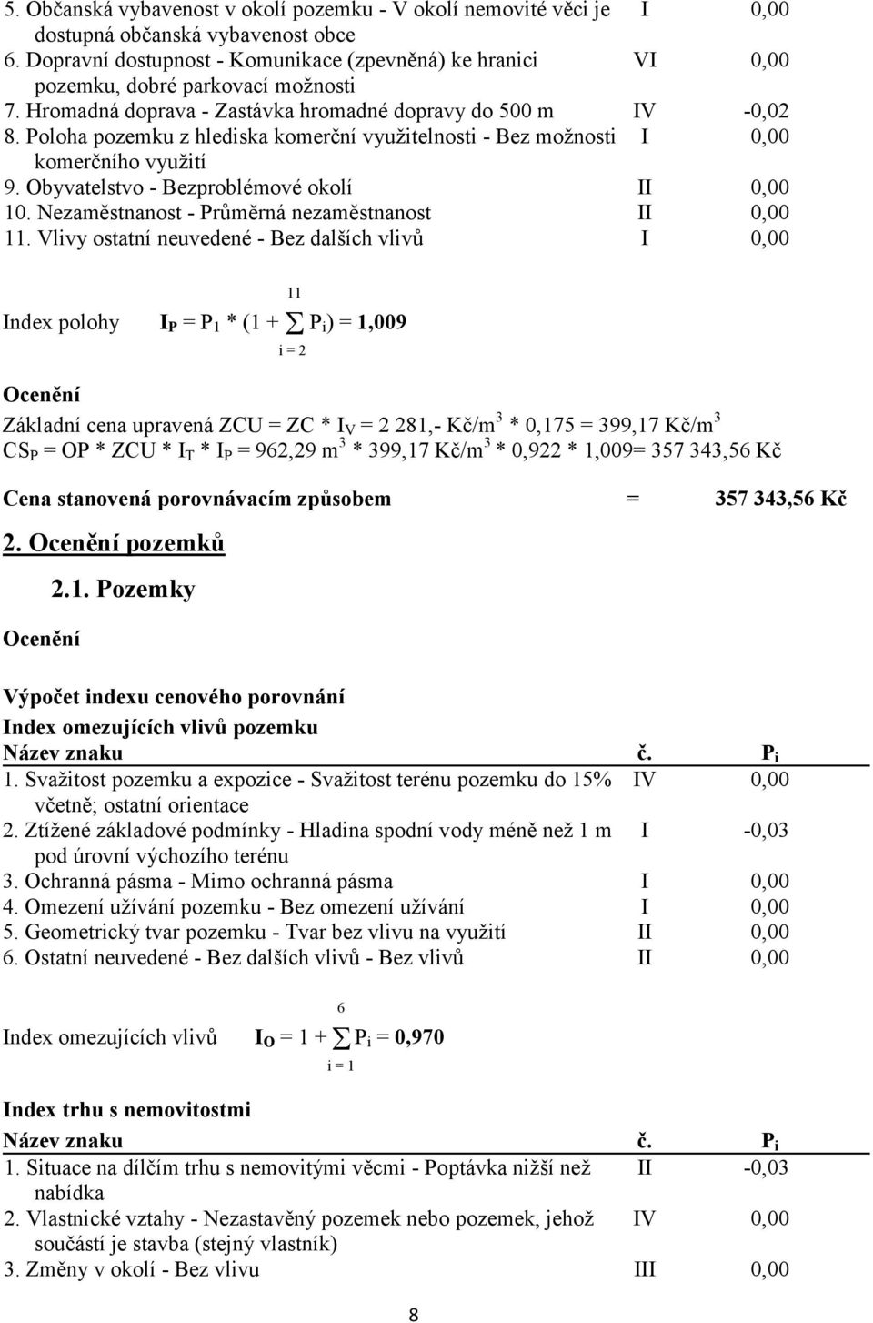 Poloha pozemku z hlediska komerční využitelnosti - Bez možnosti I 0,00 komerčního využití 9. Obyvatelstvo - Bezproblémové okolí II 0,00 10. Nezaměstnanost - Průměrná nezaměstnanost II 0,00 11.