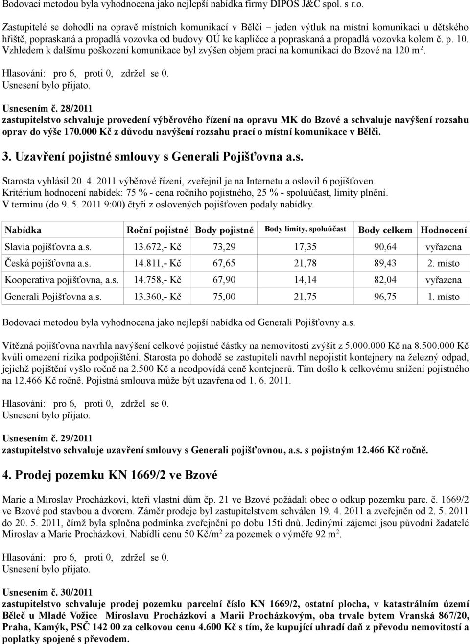 Usnesením č. 28/2011 zastupitelstvo schvaluje provedení výběrového řízení na opravu MK do Bzové a schvaluje navýšení rozsahu oprav do výše 170.