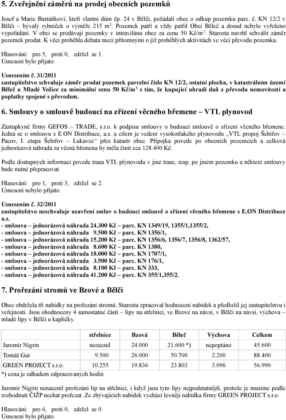 K věci proběhla debata mezi přítomnými o již proběhlých aktivitách ve věci převodu pozemku. Hlasování: pro 5, proti 0, zdržel se 1. Usnesením č.