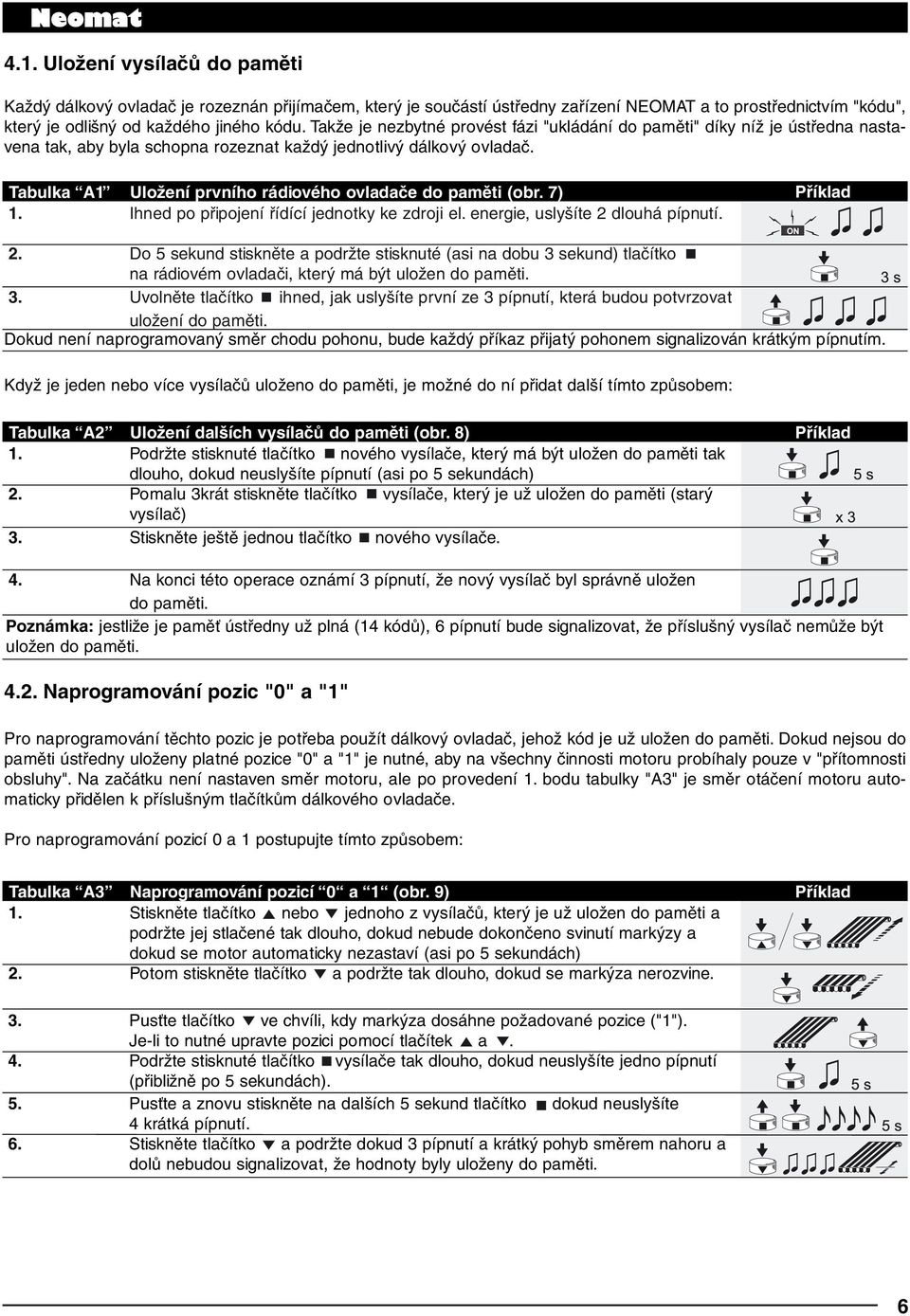 Tabulka A1 Uložení prvního rádiového ovladače do paměti (obr. 7) Příklad 1. Ihned po připojení řídící jednotky ke zdroji el. energie, uslyšíte 2 