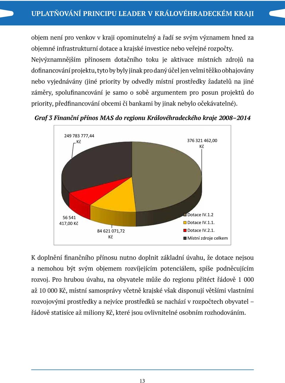 místní prostředky žadatelů na jiné záměry, spolufinancování je samo o sobě argumentem pro posun projektů do priority, předfinancování obcemi či bankami by jinak nebylo očekávatelné).