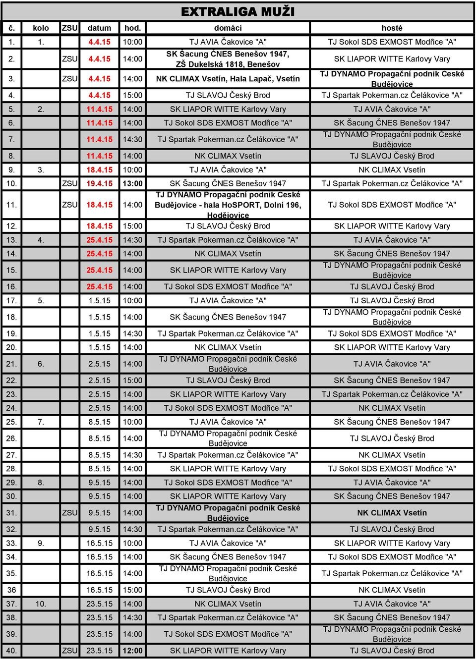 11.4.15 14:30 TJ Spartak Pokerman.cz Čelákovice "A" 8. 11.4.15 14:00 NK CLIMAX Vsetín TJ SLAVOJ Český Brod 9. 3. 18.4.15 10:00 TJ AVIA Čakovice "A" NK CLIMAX Vsetín 10. ZSU 19.4.15 13:00 SK Šacung ČNES Benešov 1947 TJ Spartak Pokerman.