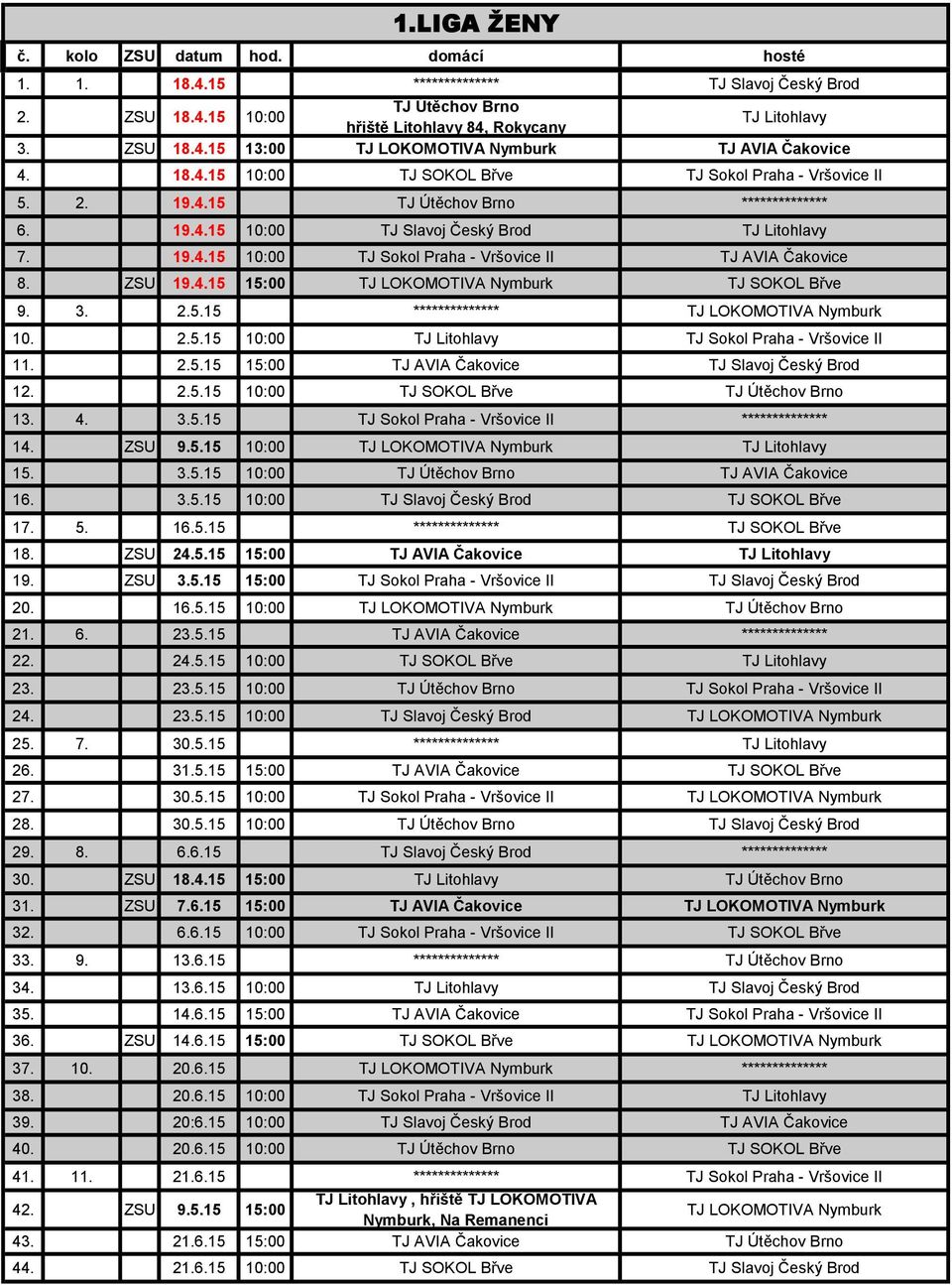 ZSU 19.4.15 15:00 TJ LOKOMOTIVA Nymburk TJ SOKOL Břve 9. 3. 2.5.15 ************** TJ LOKOMOTIVA Nymburk 10. 2.5.15 10:00 TJ Litohlavy TJ Sokol Praha - Vršovice II 11. 2.5.15 15:00 TJ AVIA Čakovice TJ Slavoj Český Brod 12.