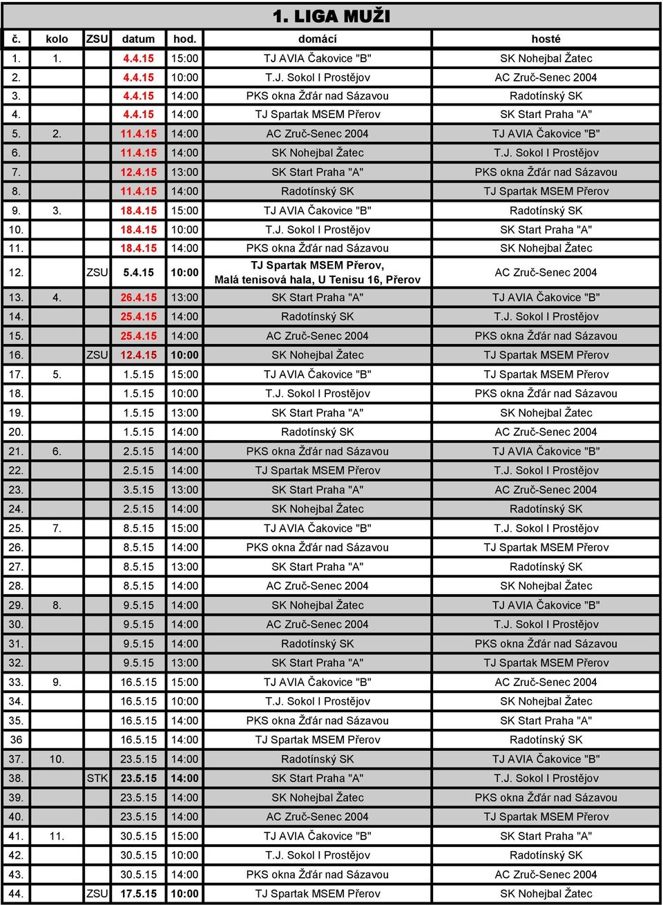 3. 18.4.15 15:00 TJ AVIA Čakovice "B" Radotínský SK 10. 18.4.15 10:00 T.J. Sokol I Prostějov SK Start Praha "A" 11. 18.4.15 14:00 PKS okna Žďár nad Sázavou SK Nohejbal Žatec 12. ZSU 5.4.15 10:00 1.