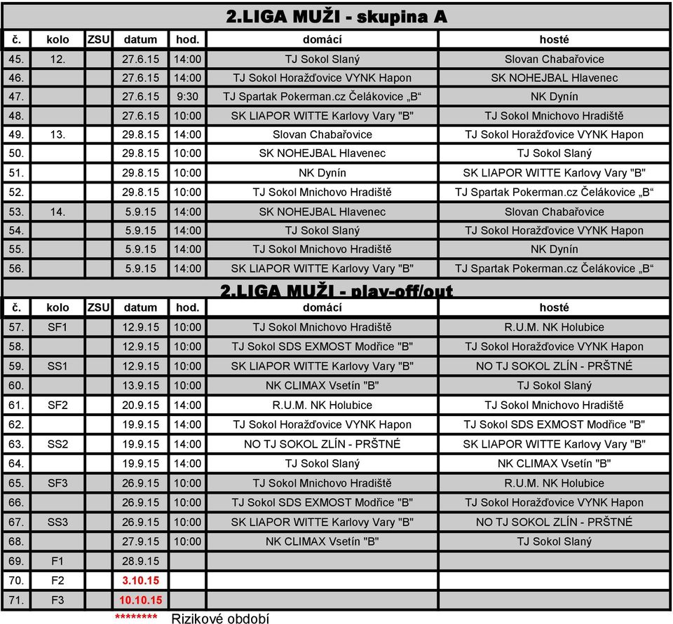 29.8.15 10:00 NK Dynín SK LIAPOR WITTE Karlovy Vary "B" 52. 29.8.15 10:00 TJ Sokol Mnichovo Hradiště TJ Spartak Pokerman.cz Čelákovice B 53. 14. 5.9.15 14:00 SK NOHEJBAL Hlavenec Slovan Chabařovice 54.