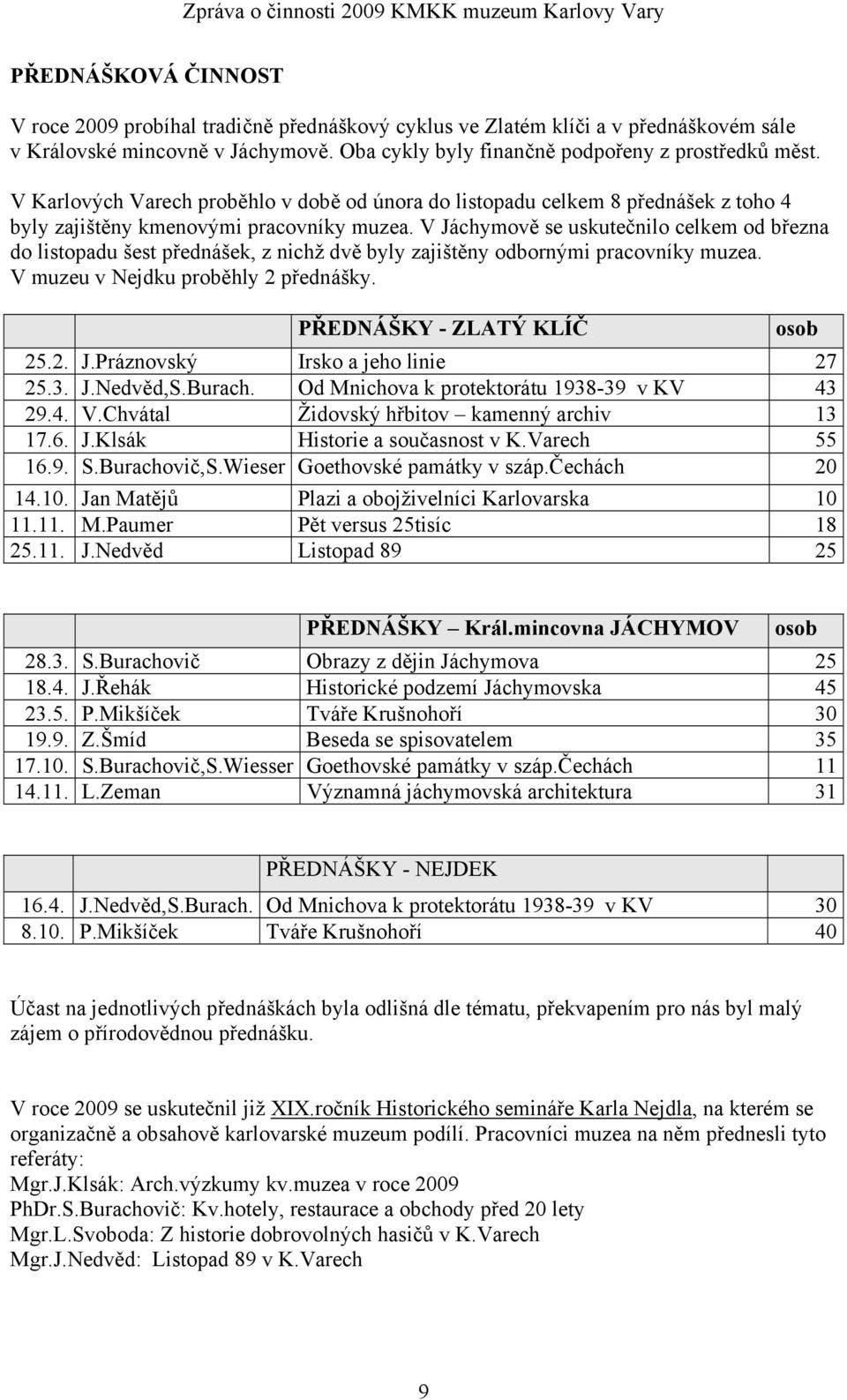 V Jáchymově se uskutečnilo celkem od března do listopadu šest přednášek, z nichž dvě byly zajištěny odbornými pracovníky muzea. V muzeu v Nejdku proběhly 2 přednášky. PŘEDNÁŠKY - ZLATÝ KLÍČ osob 25.2. J.Práznovský Irsko a jeho linie 27 25.