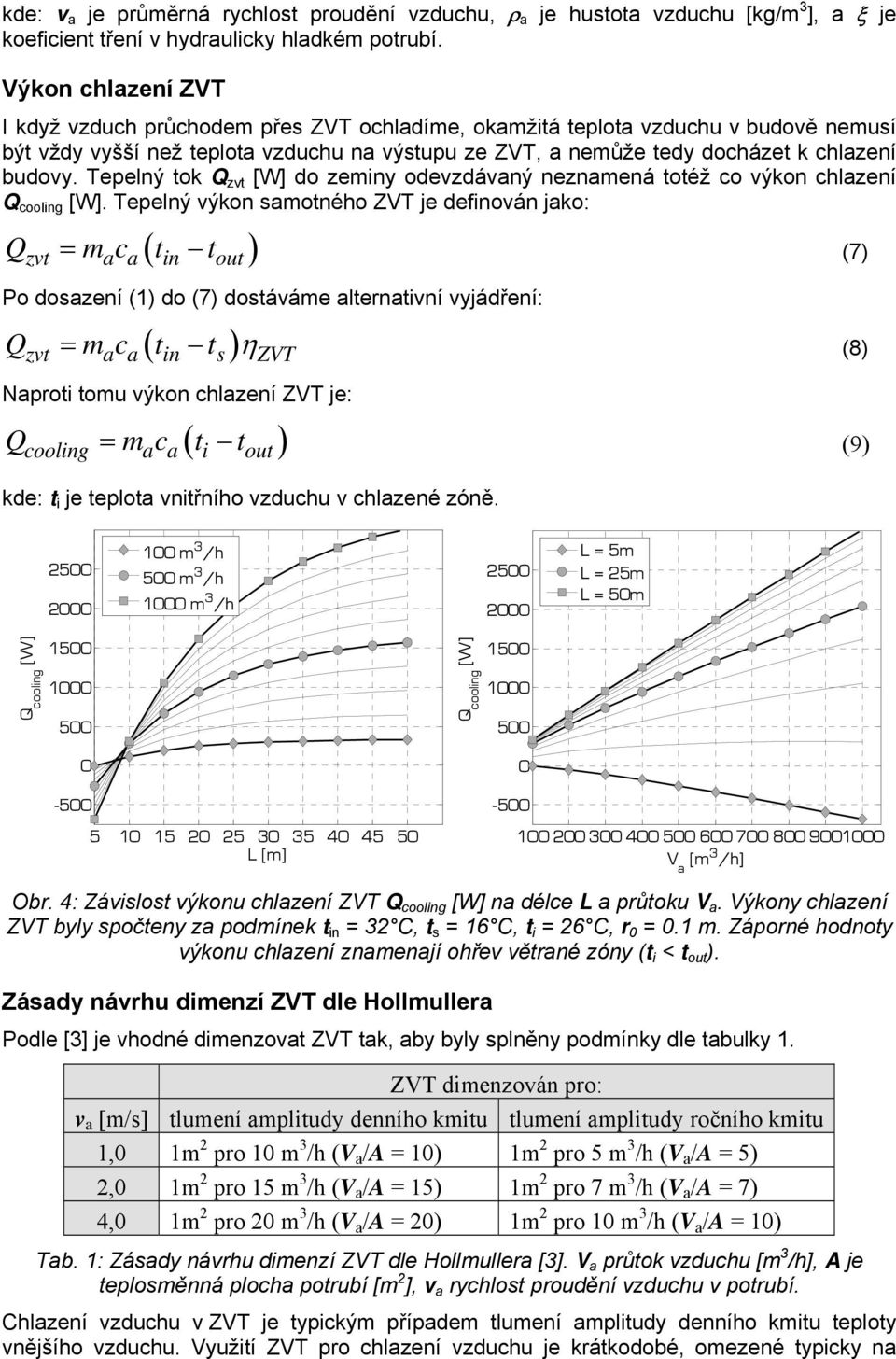 Tepelný tok Q zvt [W] do zeminy odevzdávaný neznamená totéž co výkon chlazení Q cooling [W].