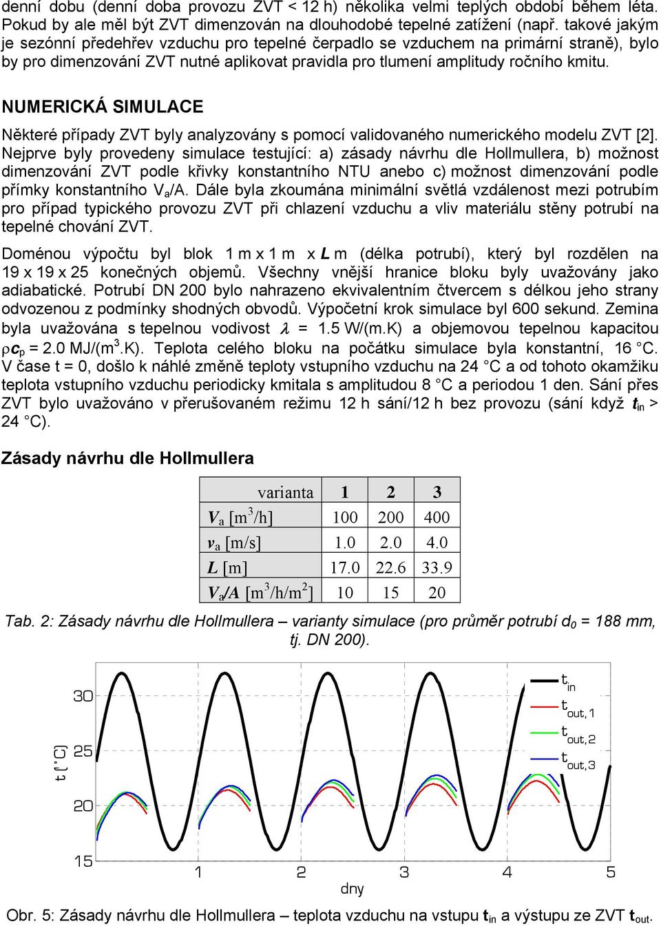 NUMERICKÁ SIMULACE Některé případy ZVT byly analyzovány s pomocí validovaného numerického modelu ZVT [2].