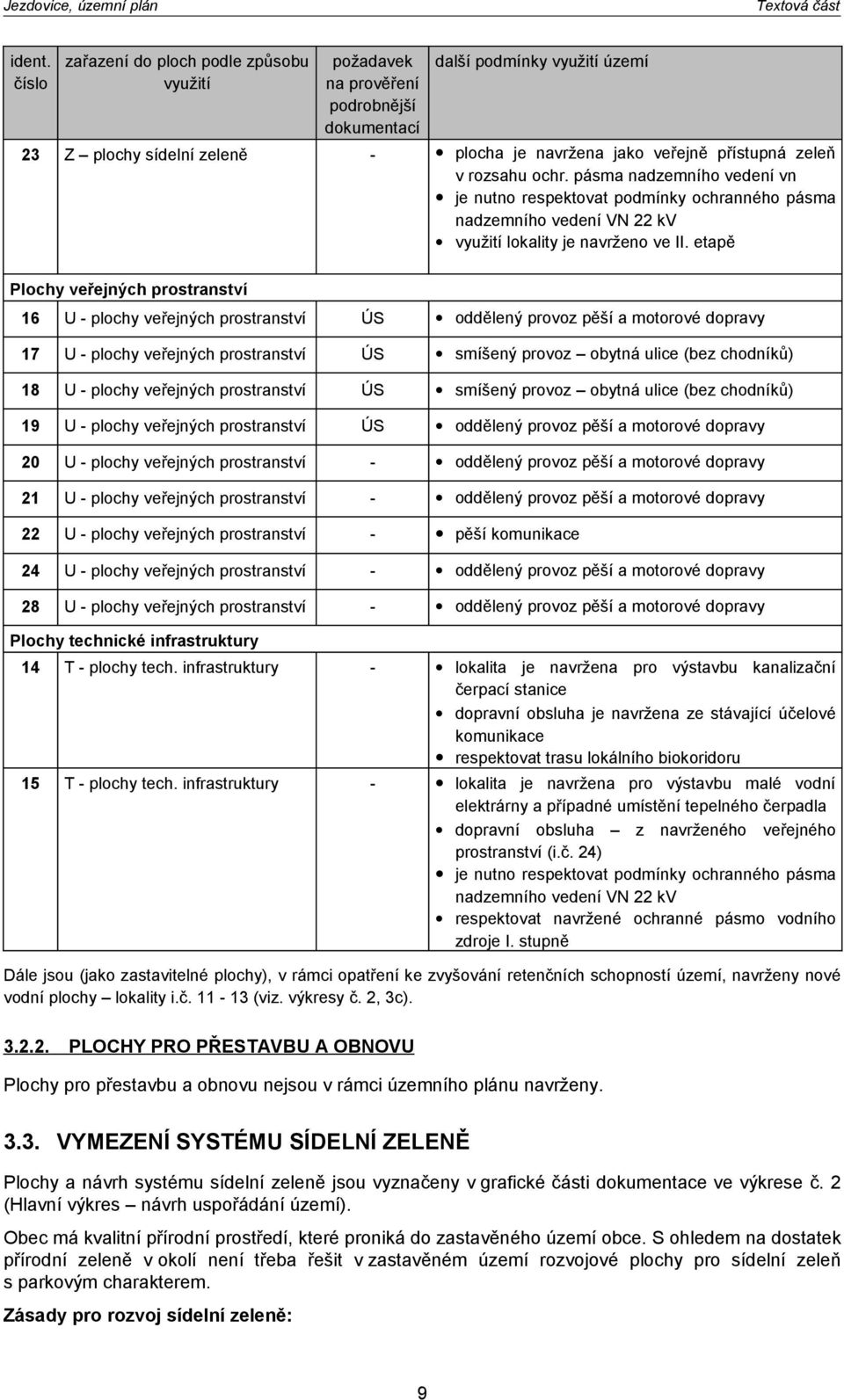 v rozsahu ochr. pásma nadzemního vedení vn je nutno respektovat podmínky ochranného pásma nadzemního vedení VN 22 kv využití lokality je navrženo ve II.