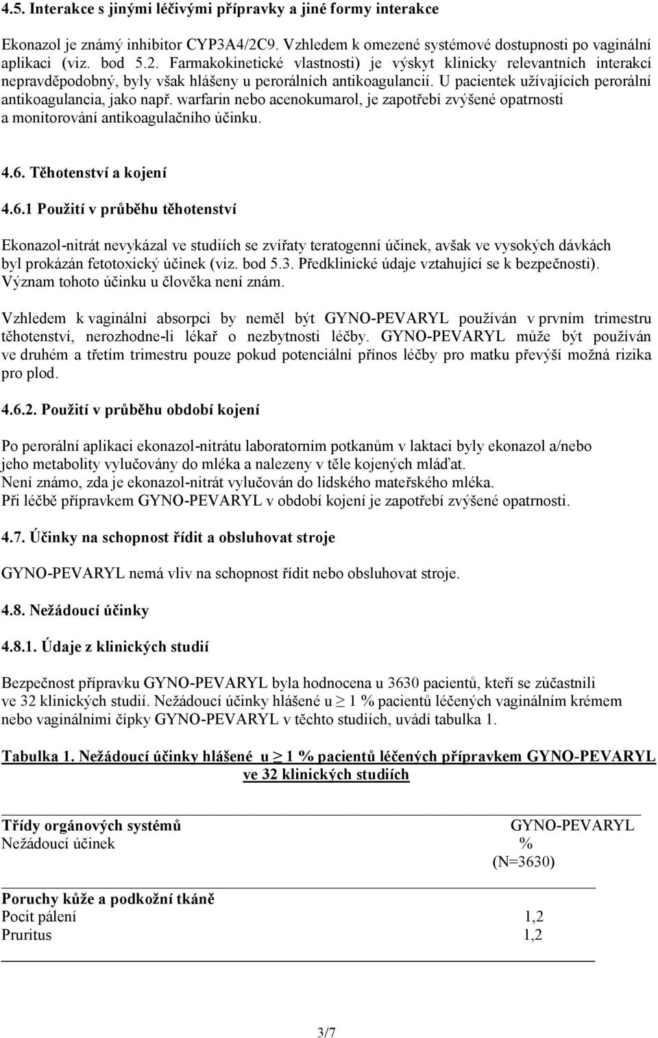 Farmakokinetické vlastnosti) je výskyt klinicky relevantních interakcí nepravděpodobný, byly však hlášeny u perorálních antikoagulancií. U pacientek užívajících perorální antikoagulancia, jako např.