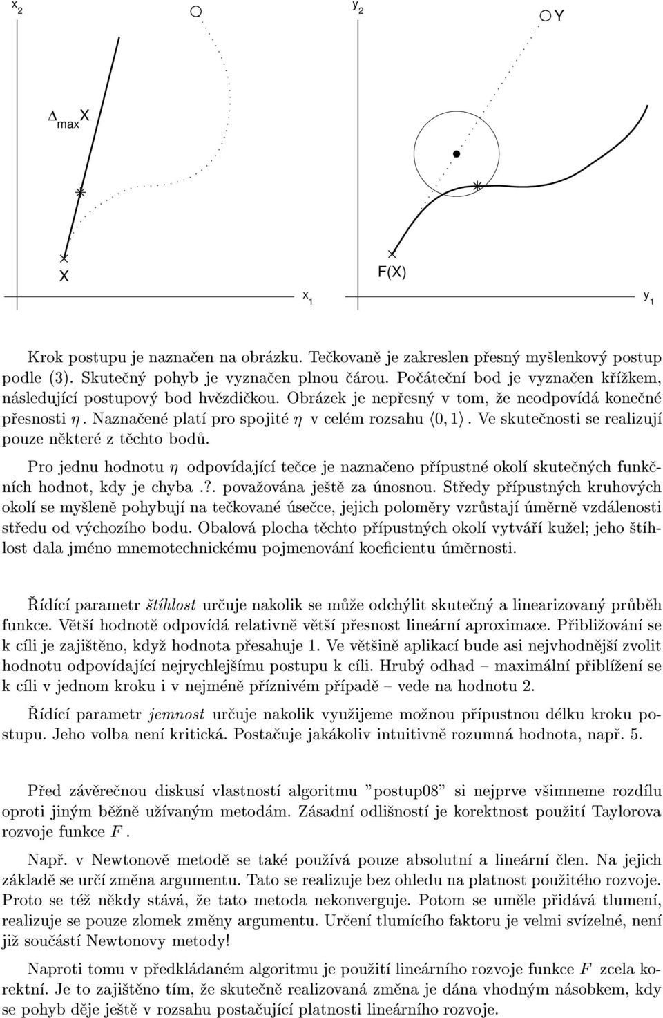 Obrázek je nepøesný v tom, ¾e neodpovídá koneèné pøesnosti : Naznaèené platí pro spojité v celém rozsahu h0; 1i : Ve skuteènosti se realizují pouze nìkteré z tìchto bodù.