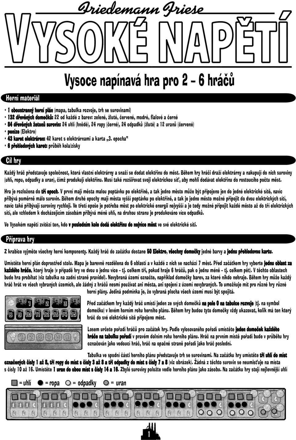 epocha 6 přehledových karet: průběh kola/zisky Cíl hry Každý hráč představuje společnost, která vlastní elektrárny a snaží se dodat elektřinu do měst.