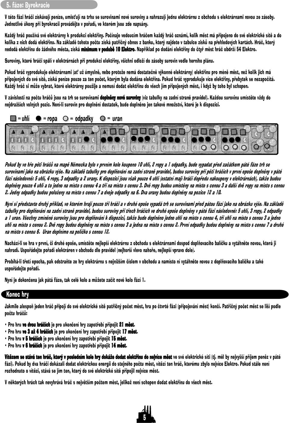 Počínaje vedoucím hráčem každý hráč oznámí, kolik měst má připojeno do své elektrické sítě a do kolika z nich dodá elektřinu.