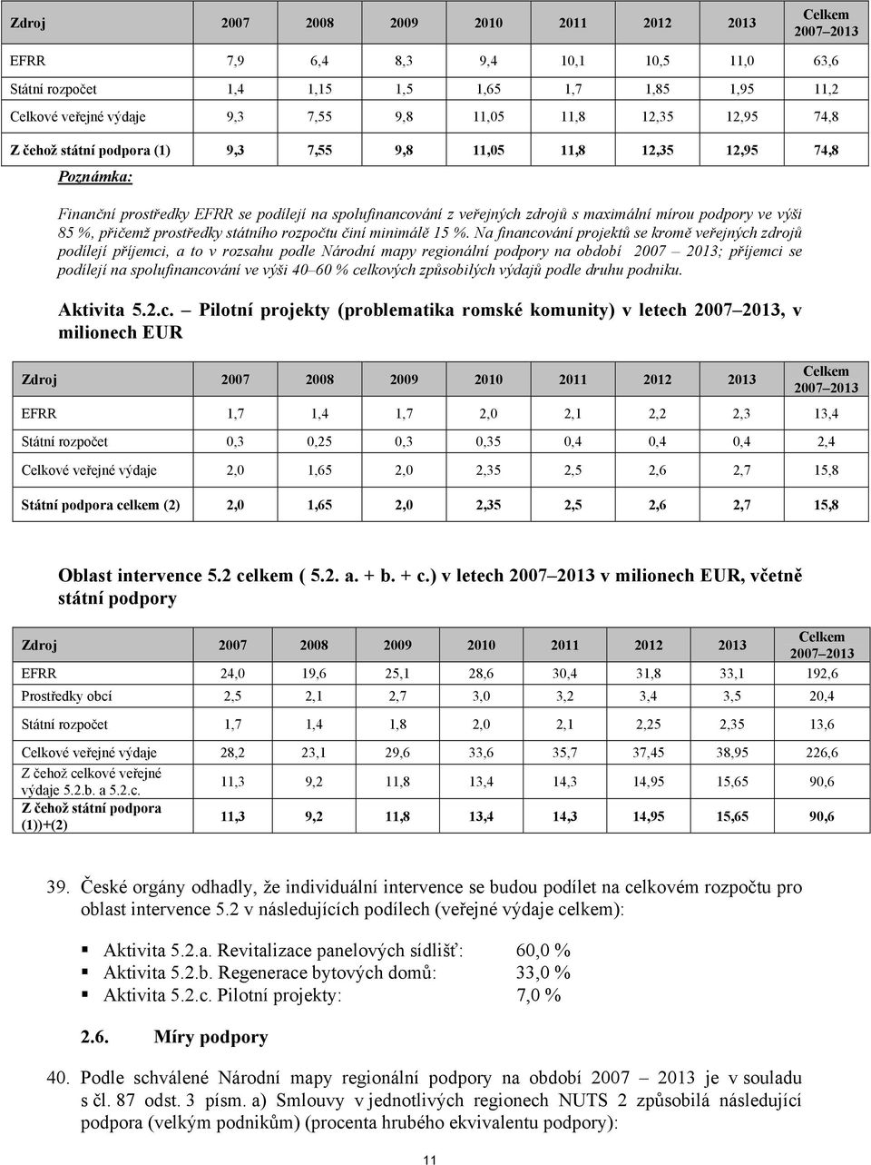 výši 85 %, přičemž prostředky státního rozpočtu činí minimálě 15 %.