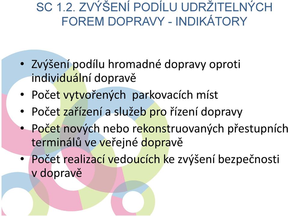 dopravy oproti individuální dopravě Počet vytvořených parkovacích míst Počet