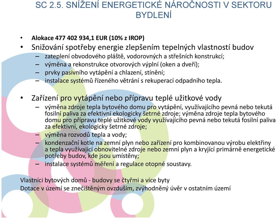 střešních konstrukcí; výměna a rekonstrukce otvorových výplní (oken a dveří); prvky pasivního vytápění a chlazení, stínění; instalace systémů řízeného větrání s rekuperací odpadního tepla.