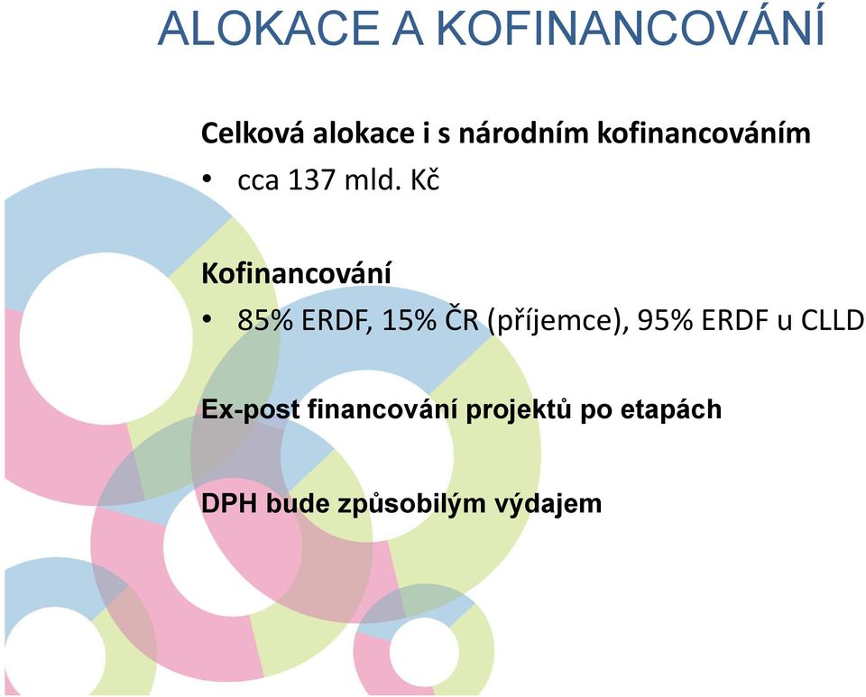 Kč Kofinancování 85% ERDF, 15% ČR (příjemce), 95%