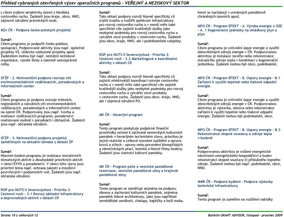 společné projekty VŠ, vědecko-výzkumné projekty apod. Žadatelem mohou být např. nestátní neziskové organizace, vysoké školy a územně samosprávné celky. SFŽP - 2.