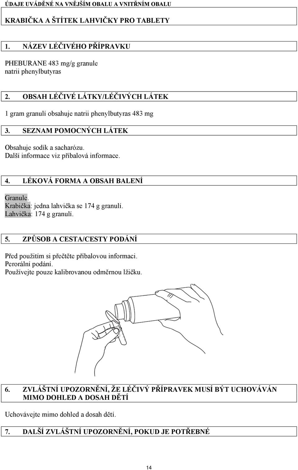 Krabička: jedna lahvička se 174 g granulí. Lahvička: 174 g granulí. 5. ZPŮSOB A CESTA/CESTY PODÁNÍ Před použitím si přečtěte příbalovou informaci. Perorální podání.