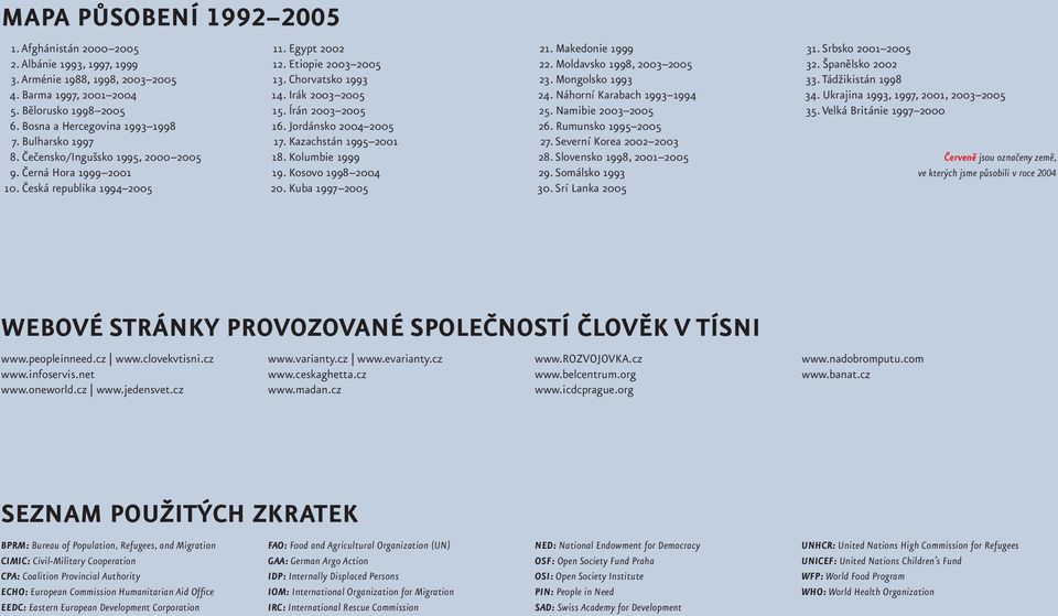 Írán 2003 2005 16. Jordánsko 2004 2005 17. Kazachstán 1995 2001 18. Kolumbie 1999 19. Kosovo 1998 2004 20. Kuba 1997 2005 21. Makedonie 1999 22. Moldavsko 1998, 2003 2005 23. Mongolsko 1993 24.