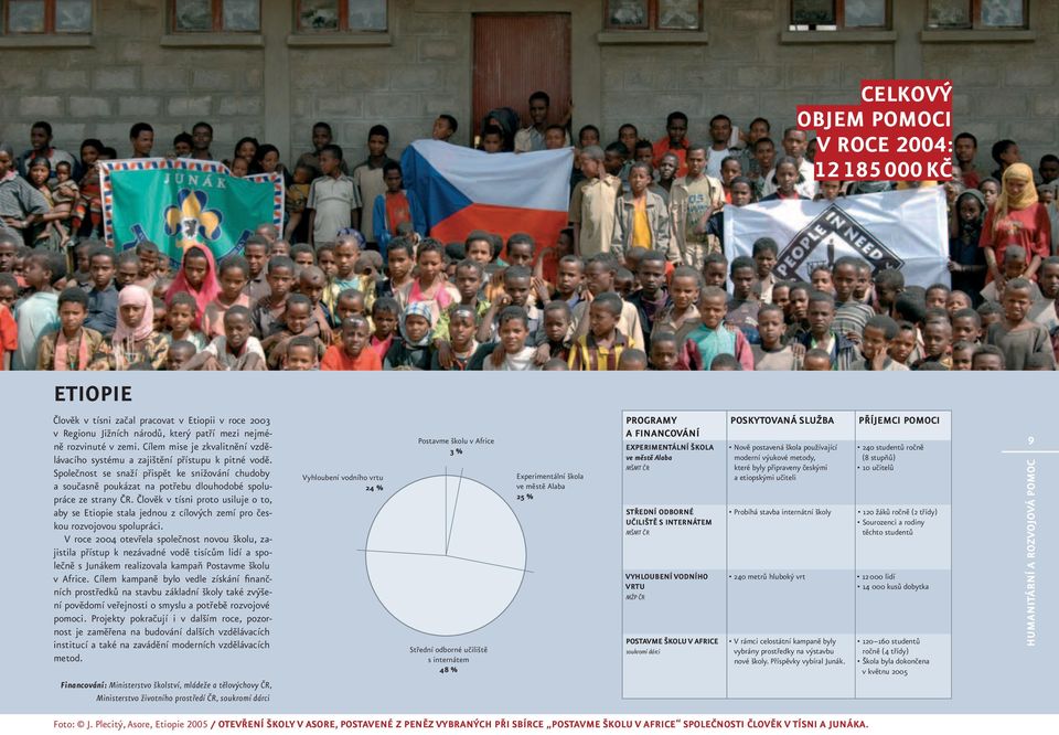 Člověk v tísni proto usiluje o to, aby se Etiopie stala jednou z cílových zemí pro českou rozvojovou spolupráci.