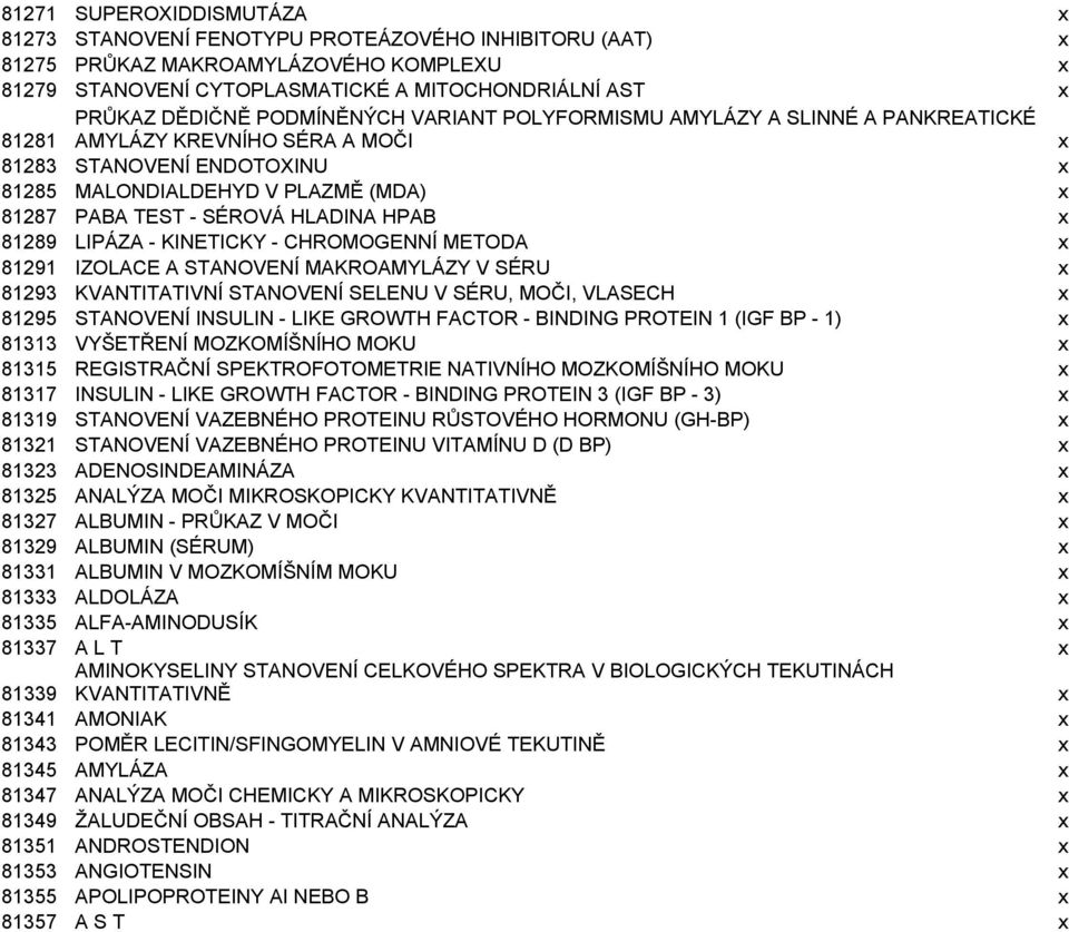 HLADINA HPAB x 81289 LIPÁZA - KINETICKY - CHROMOGENNÍ METODA x 81291 IZOLACE A STANOVENÍ MAKROAMYLÁZY V SÉRU x 81293 KVANTITATIVNÍ STANOVENÍ SELENU V SÉRU, MOČI, VLASECH x 81295 STANOVENÍ INSULIN -