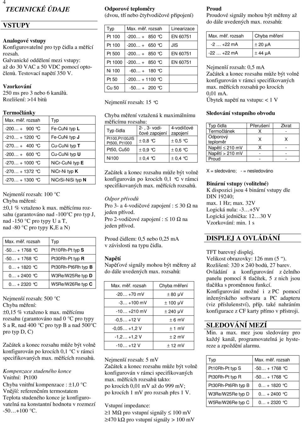 Rozlišení: >14 bitů Termočlánky -200 + 900 C -210 + 1200 C -270 + 400 C -200 + 600 C -270 + 1000 C -270 + 1372 C -270 + 1300 C Typ Fe-CuNi typ L Fe-CuNi typ J Cu-CuNi typ T Cu-CuNi typ U NiCr-CuNi