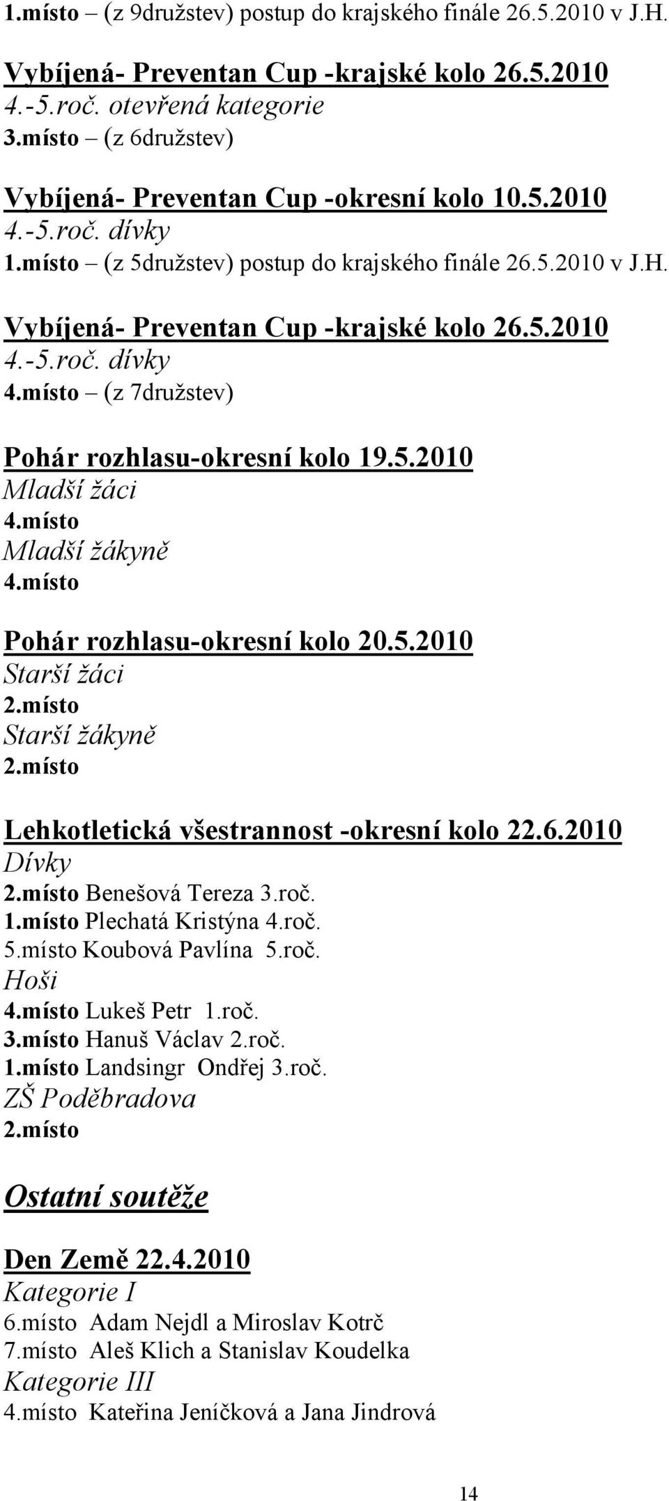 místo (z 7družstev) Pohár rozhlasu-okresní kolo 19.5.2010 Mladší žáci 4.místo Mladší žákyně 4.místo Pohár rozhlasu-okresní kolo 20.5.2010 Starší žáci 2.místo Starší žákyně 2.