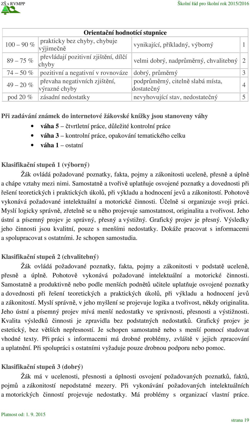 nevyhovující stav, nedostatečný 5 Při zadávání známek do internetové žákovské knížky jsou stanoveny váhy váha 5 čtvrtletní práce, důležité kontrolní práce váha 3 kontrolní práce, opakování