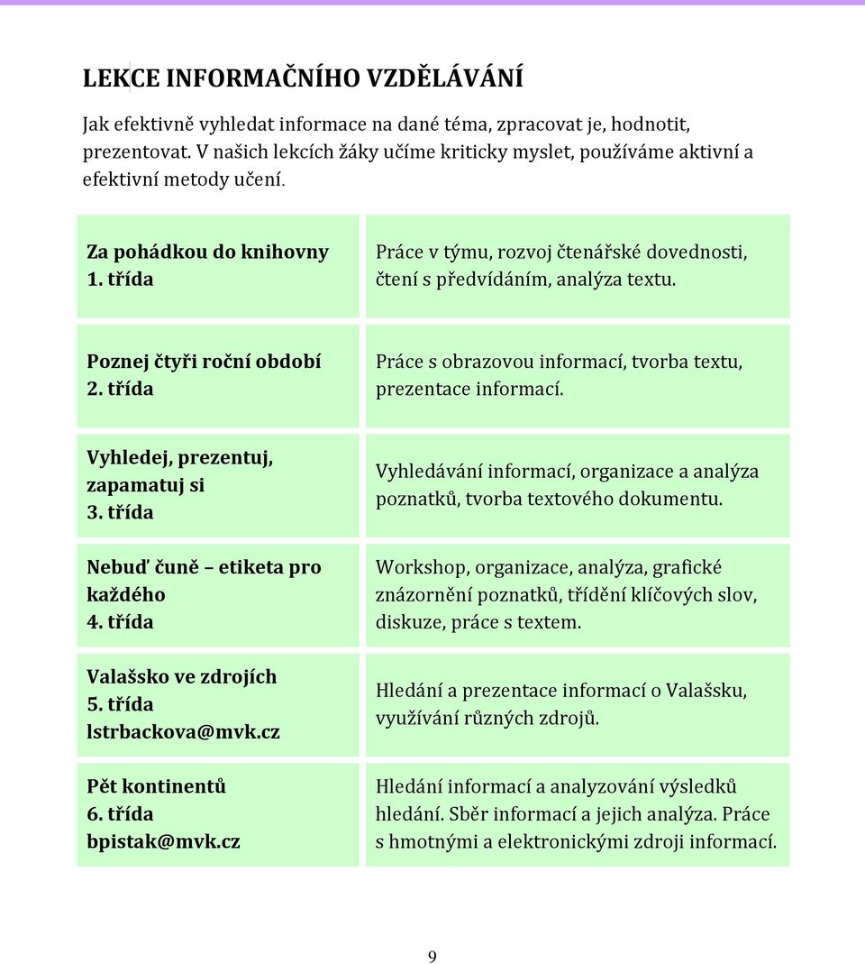 Poznej čtyři roční období 2. třída Práce s obrazovou informací, tvorba textu, prezentace informací. Vyhledej, prezentuj, zapamatuj si 3. třída Nebuď čuně etiketa pro každého 4.