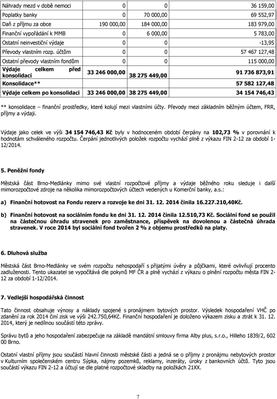 účtům 0 0 57 467 127,48 Ostatní převody vlastním fondům 0 0 115 000,00 Výdaje celkem před konsolidací 33 246 000,00 38 275 449,00 91 736 873,91 Konsolidace** 57 582 127,48 Výdaje celkem po