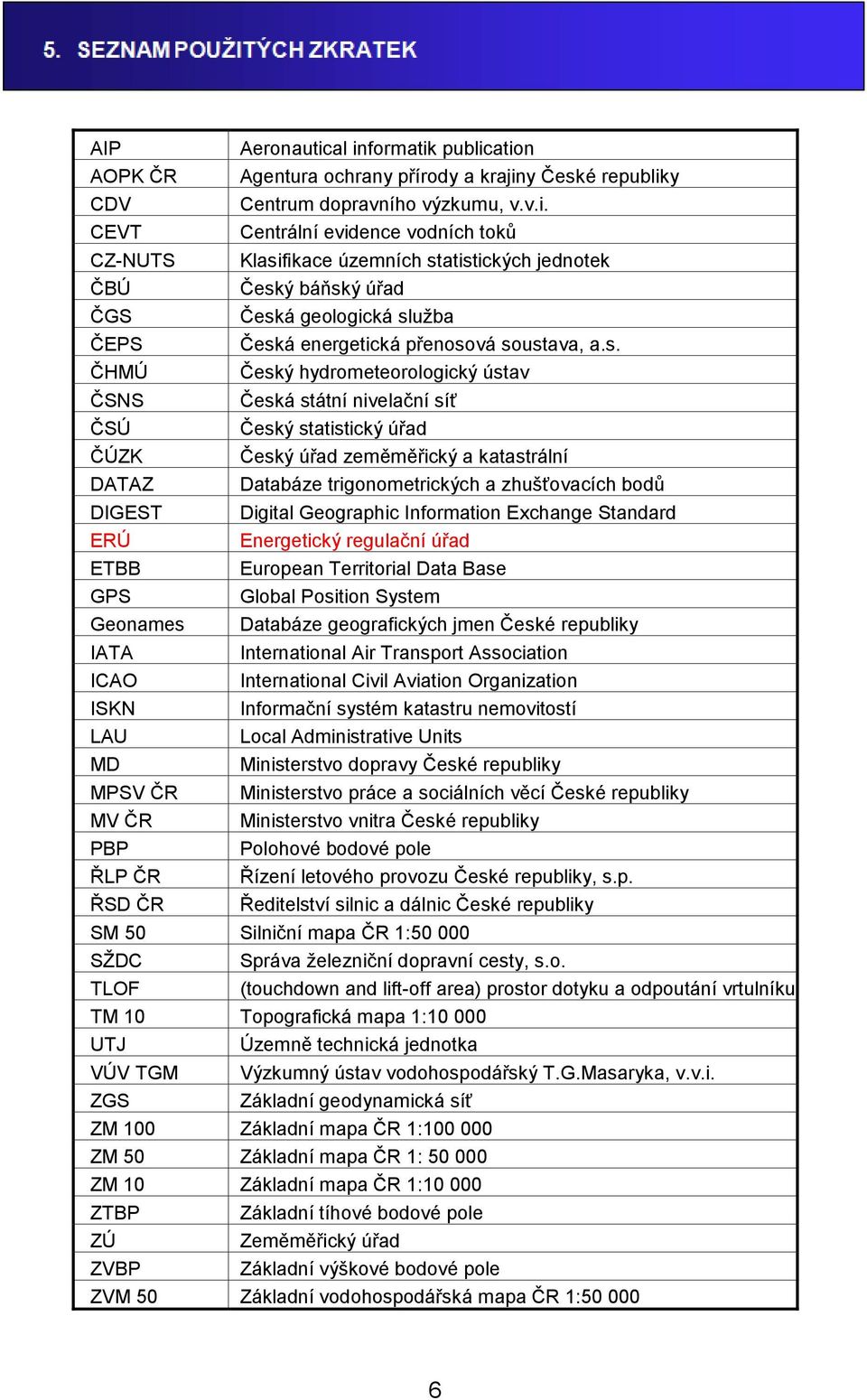 s. Český hydrometeorologický ústav Česká státní nivelační síť Český statistický úřad Český úřad zeměměřický a katastrální Databáze trigonometrických a zhušťovacích bodů Digital Geographic Information